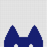 cat e