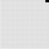 chart 3