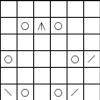 Wendy lace chart