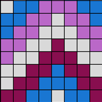 Aeroplano Methuselah Chart 2