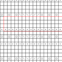 primavera lace chart