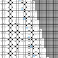 Good Winds Decrease Chart