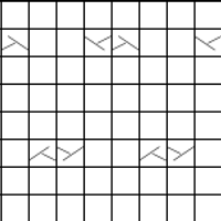 Copy of Chart A