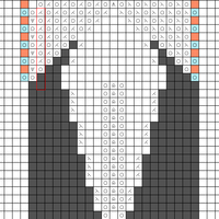 n1