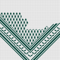 Kofiya - test