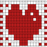 2. Small Heart