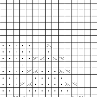 cable chart for shawl
