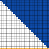 Short Rows
