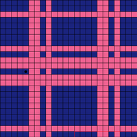 Plaids