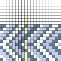 Chevrons