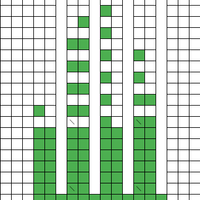 yoke test