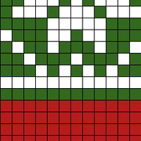 Chart B