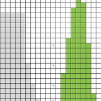 kermit 2