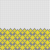 Blanket test