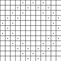 Whole chart