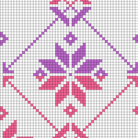 Ester Motif