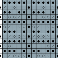 Gabonak 3