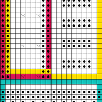 Multiples - Cables