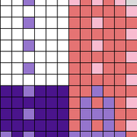 gradient