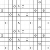 Copy of taivassukat