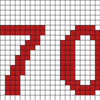 7700