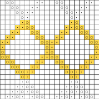 estructura