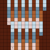 Kintra DK Test