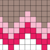 Myla Mae Chart A