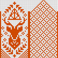 Mitten