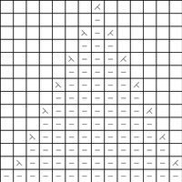 Copy of Pender2