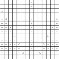 Copy of Pender2
