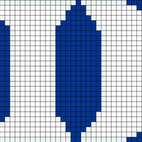 Copy of Duke Logo Chart