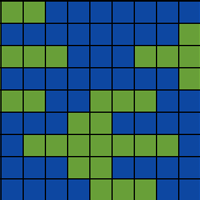 Juddson Jurassic Chart B