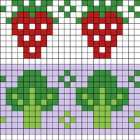 Chart 2 (See garden hose for end)