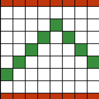 Evergreen Chart E