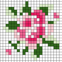 Flower chart