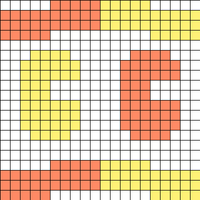 c's