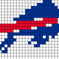 Bills IP