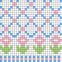 Testing fair