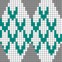 scales