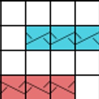 Chart A