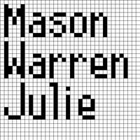 Names