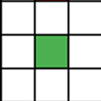 COLOURCHART