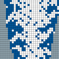 Copy of Chart1