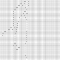 Ballet Chart