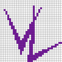 tvl