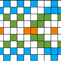Motif 137.3