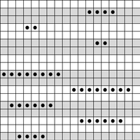 Shadow Trees Chart