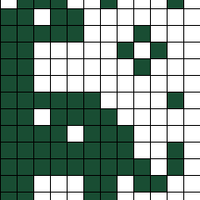 Copy of Bronto