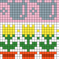 Chart 3